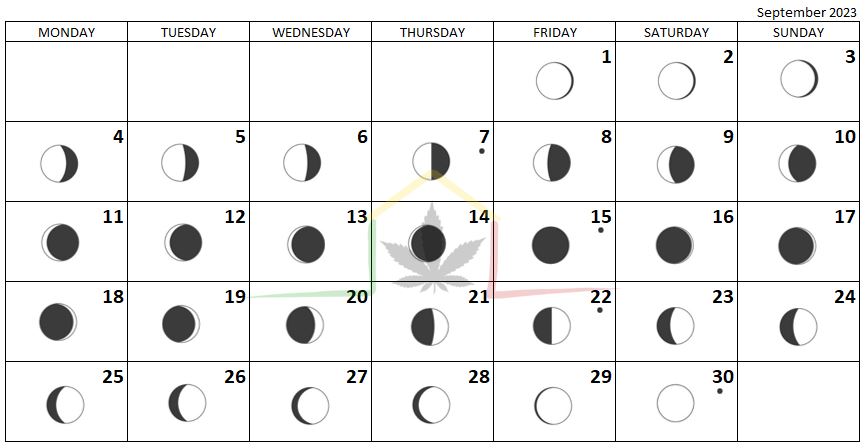 Lunar Calendar September 2023